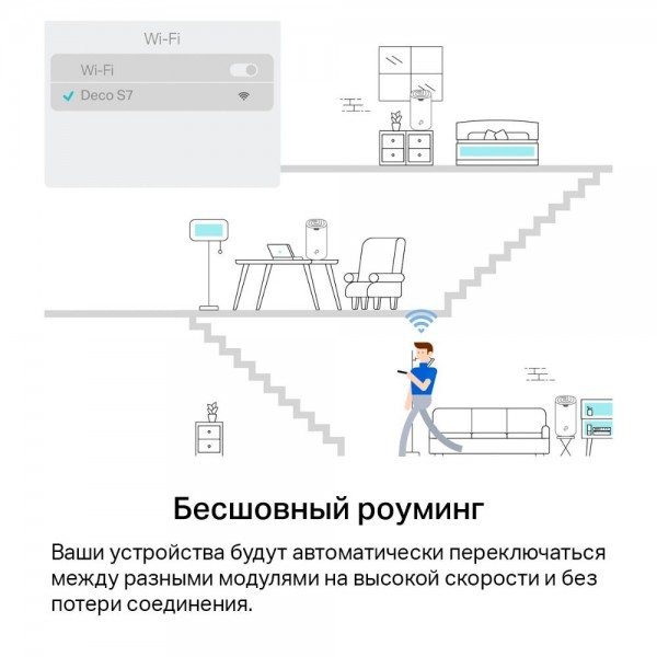 TP-Link Mesh-система AC1900 TP-Link Mesh-система AC1900