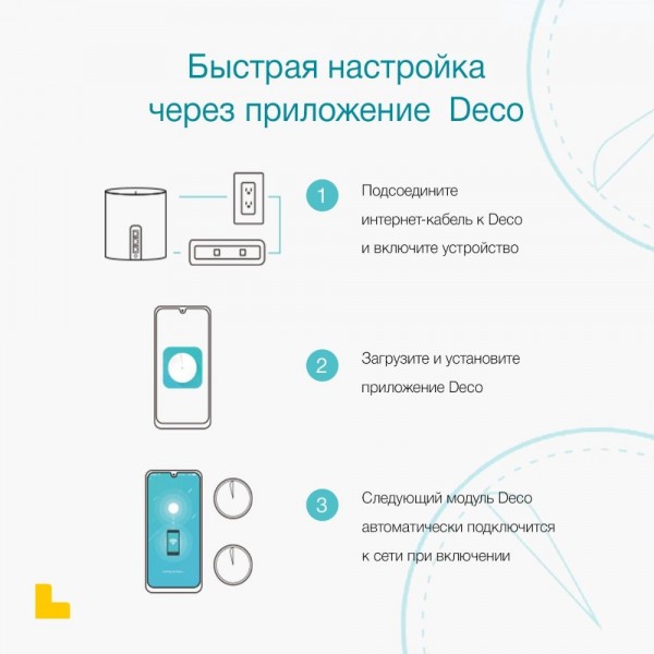 TP-Link Mesh-система AC1900 TP-Link Mesh-система AC1900