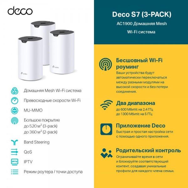 TP-Link Mesh-система AC1900 TP-Link Mesh-система AC1900