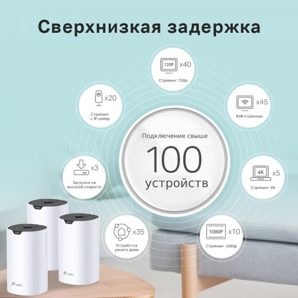 TP-Link Mesh-система AC1900 TP-Link Mesh-система AC1900