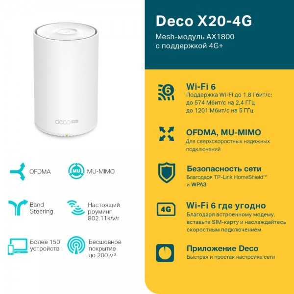 TP-Link Mesh-модуль AX1800 с поддержкой 4G+ TP-Link Mesh-модуль AX1800 с поддержкой 4G+