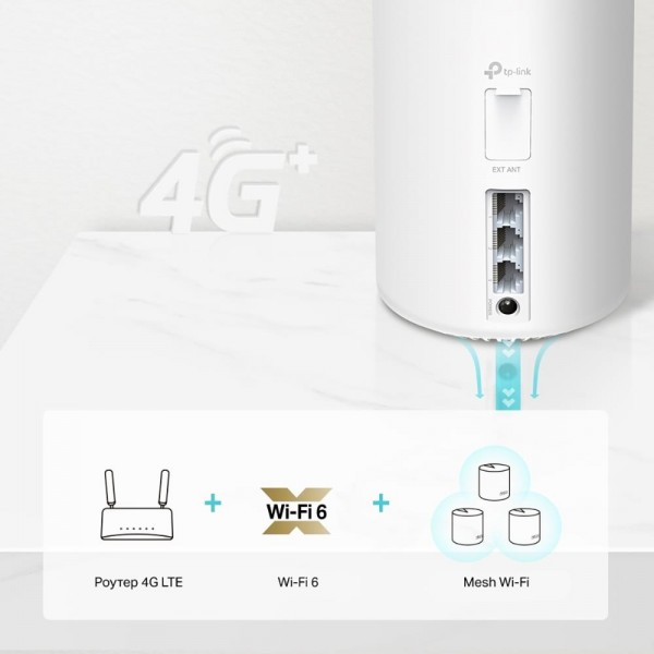 TP-Link Mesh-модуль AX1800 с поддержкой 4G+ TP-Link Mesh-модуль AX1800 с поддержкой 4G+