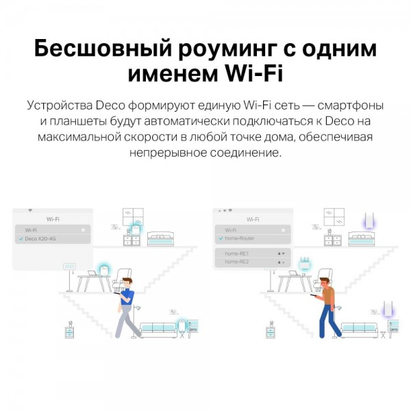 TP-Link Mesh-модуль AX1800 с поддержкой 4G+ TP-Link Mesh-модуль AX1800 с поддержкой 4G+