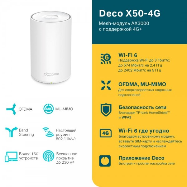 TP-Link Mesh-модуль AX3000 с поддержкой 4G+ TP-Link Mesh-модуль AX3000 с поддержкой 4G+
