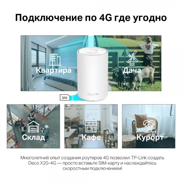 TP-Link Mesh-модуль AX3000 с поддержкой 4G+ TP-Link Mesh-модуль AX3000 с поддержкой 4G+