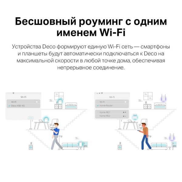 TP-Link Mesh-модуль AX3000 с поддержкой 4G+ TP-Link Mesh-модуль AX3000 с поддержкой 4G+