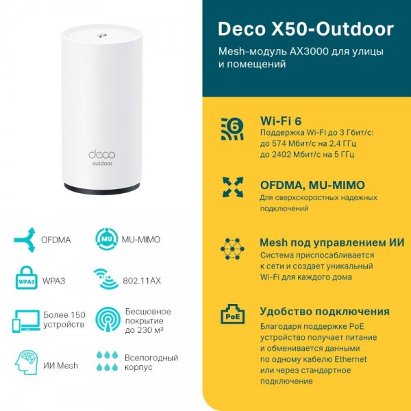 TP-Link Mesh-модуль AX3000 для улицы и помещений
