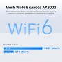 TP-Link Mesh-модуль AX3000 для улицы и помещений