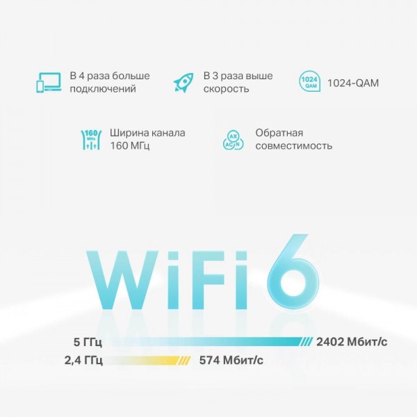 TP-Link Mesh-модуль AX3000 с поддержкой PoE