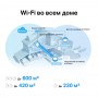TP-Link Mesh-модуль AX3000 с поддержкой PoE