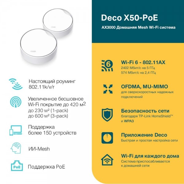 TP-Link Mesh-система AX3000 с поддержкой PoE TP-Link Mesh-система AX3000 с поддержкой PoE