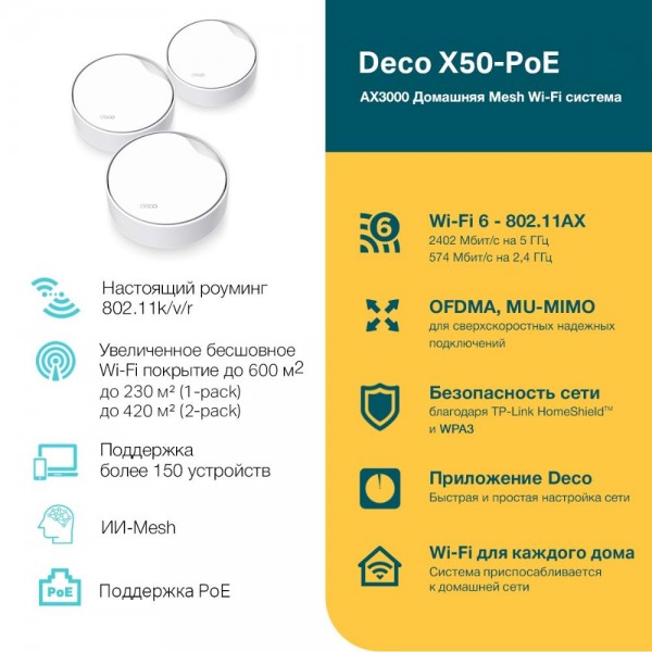 TP-Link Mesh-система AX3000 с поддержкой PoE TP-Link Mesh-система AX3000 с поддержкой PoE