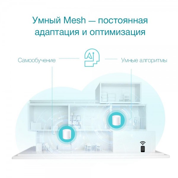 TP-Link Mesh-система AX3000 TP-Link Mesh-система AX3000