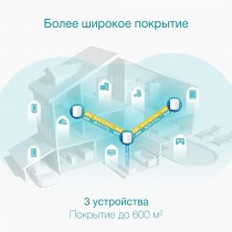 TP-Link AX3000 Домашняя Mesh Wi‑Fi система
