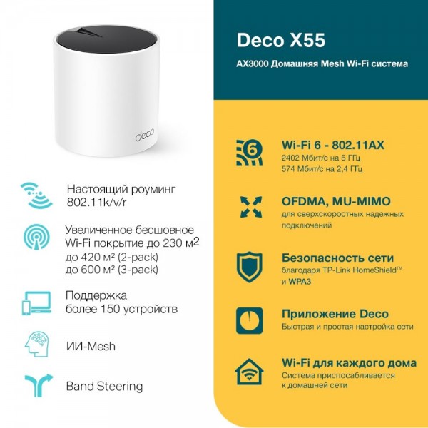 TP-Link Mesh-модуль AX3000 TP-Link Mesh-модуль AX3000