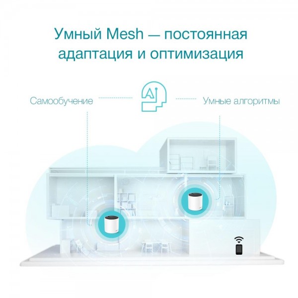 TP-Link Mesh-модуль AX3000 TP-Link Mesh-модуль AX3000