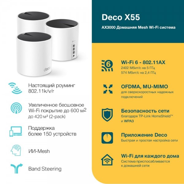 TP-Link Mesh-система AX3000