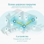TP-Link Mesh-система AX3000