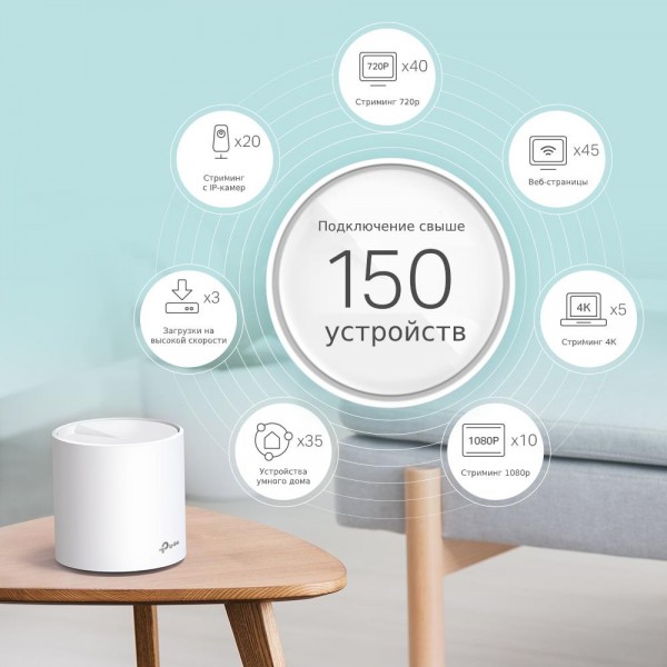 TP-Link AX3000 Домашняя Mesh Wi-Fi система