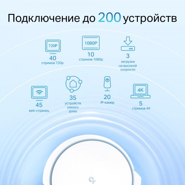 TP-Link Mesh-модуль AX6600 TP-Link Mesh-модуль AX6600