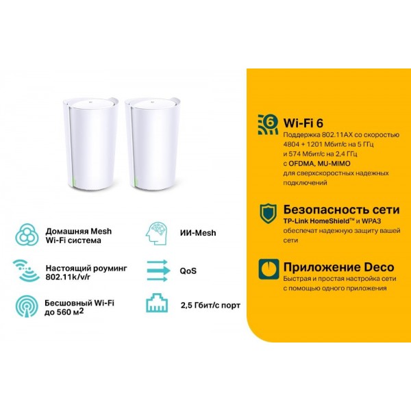 TP-Link Mesh-система AX6600 TP-Link Mesh-система AX6600