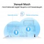 TP-Link Mesh-система AX6600 TP-Link Mesh-система AX6600