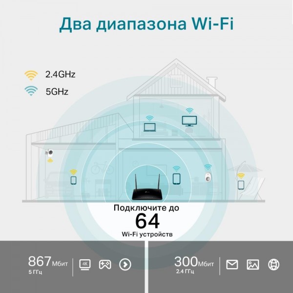 TP-Link Двухдиапазонный гигабитный Wi‑Fi роутер AC1200 с поддержкой 4G+ категории 6
