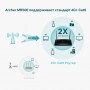 TP-Link Двухдиапазонный гигабитный Wi‑Fi роутер AC1200 с поддержкой 4G+ категории 6