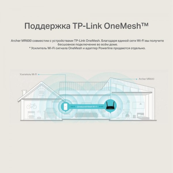 TP-Link AC1200 Двухдиапазонный гигабитный 4G+ Cat6 Wi‑Fi роутер TP-Link AC1200 Двухдиапазонный гигабитный 4G+ Cat6 Wi‑Fi роутер