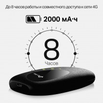 TP-Link 4G LTE Мобильный Wi-Fi роутер
