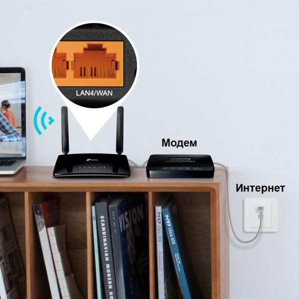 TP-Link N300 4G LTE Wi-Fi роутер TP-Link N300 4G LTE Wi-Fi роутер