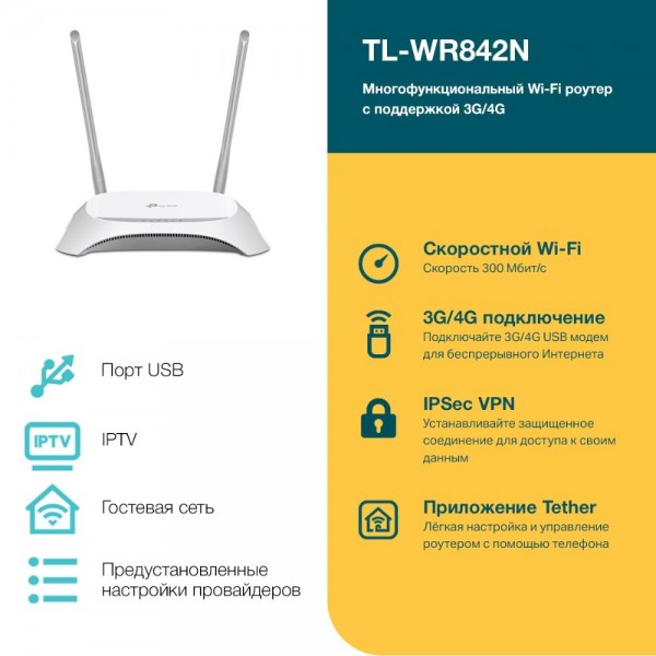 TP-Link Многофункциональный Wi-Fi роутер N300 с поддержкой 3G/4G TP-Link Многофункциональный Wi-Fi роутер N300 с поддержкой 3G/4G