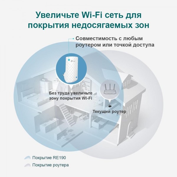 TP-Link Усилитель Wi-Fi сигнала AC750 TP-Link Усилитель Wi-Fi сигнала AC750