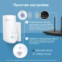 TP-Link Усилитель Wi-Fi сигнала AC750 TP-Link Усилитель Wi-Fi сигнала AC750