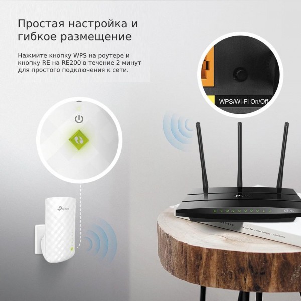 TP-Link AC750 Усилитель Wi-Fi сигнала TP-Link AC750 Усилитель Wi-Fi сигнала