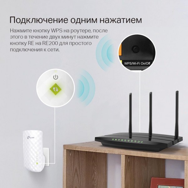 TP-Link Усилитель Wi-Fi сигнала AC750 с поддержкой Mesh