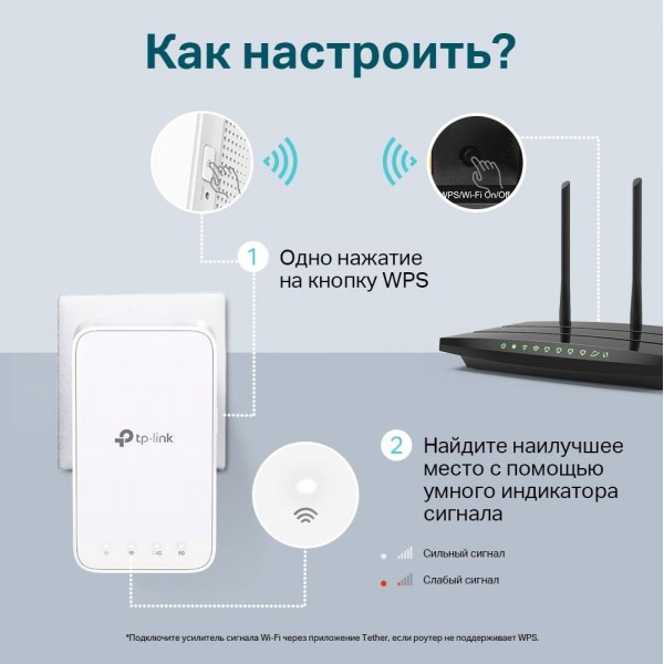 TP-Link Усилитель Wi-Fi сигнала AC1200 TP-Link Усилитель Wi-Fi сигнала AC1200