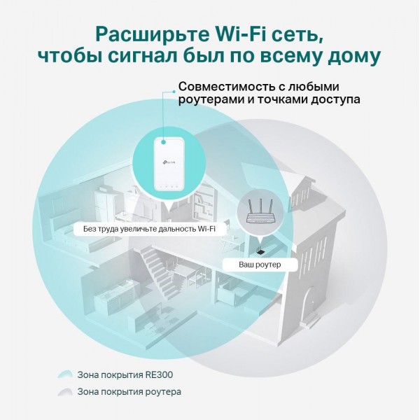 TP-Link Усилитель Wi-Fi сигнала AC1200 TP-Link Усилитель Wi-Fi сигнала AC1200