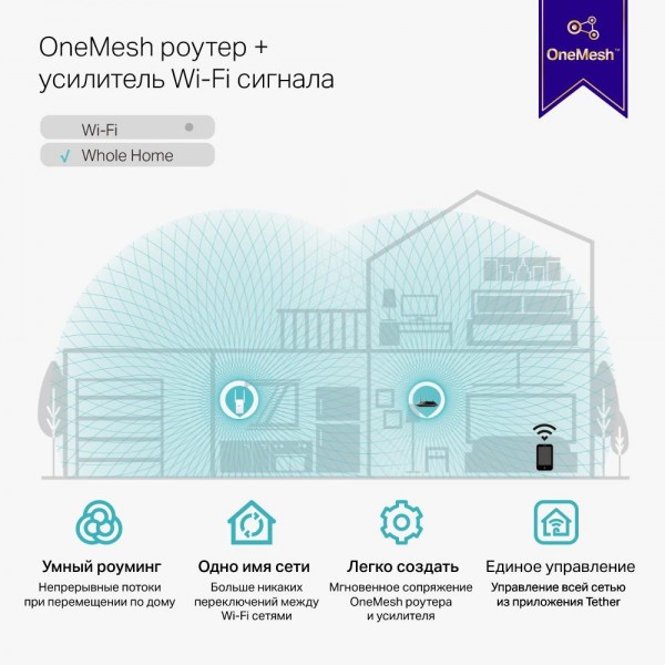 TP-Link Усилитель Wi-Fi сигнала AC1200 с поддержкой Mesh TP-Link Усилитель Wi-Fi сигнала AC1200 с поддержкой Mesh
