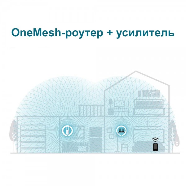 TP-Link Усилитель Wi‑Fi сигнала AX1800 с поддержкой Mesh TP-Link Усилитель Wi‑Fi сигнала AX1800 с поддержкой Mesh