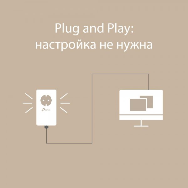 TP-Link Комплект гигабитных адаптеров Powerline AV1000 со встроенной розеткой