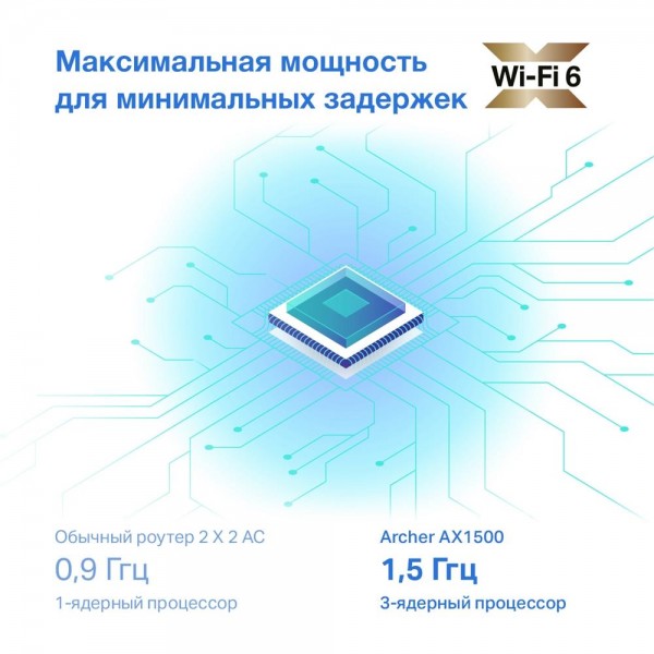 TP-Link Двухдиапазонный гигабитный Wi‑Fi роутер AX1500 с поддержкой Mesh
