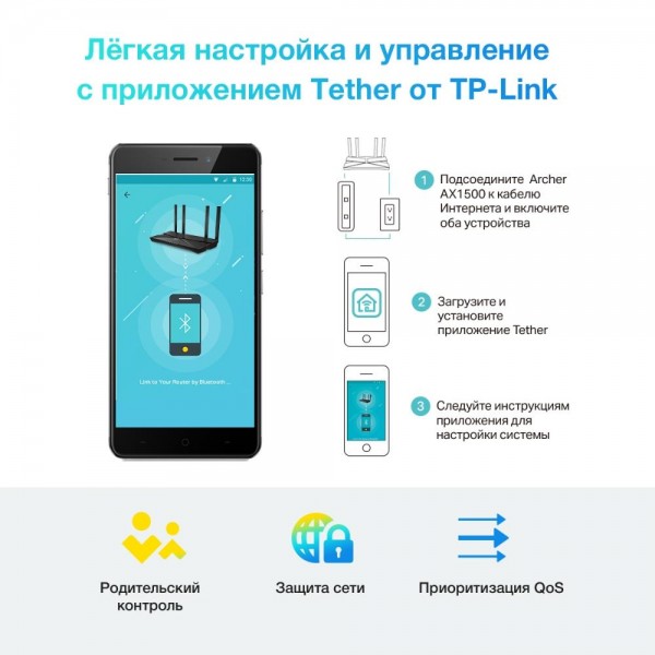TP-Link Двухдиапазонный гигабитный Wi‑Fi роутер AX1500 TP-Link Двухдиапазонный гигабитный Wi‑Fi роутер AX1500