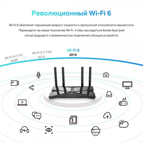 TP-Link Двухдиапазонный гигабитный Wi‑Fi роутер AX1500 TP-Link Двухдиапазонный гигабитный Wi‑Fi роутер AX1500