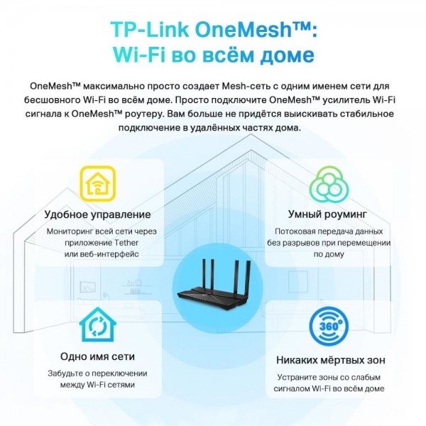 TP-Link Двухдиапазонный гигабитный Wi‑Fi роутер AX1500 TP-Link Двухдиапазонный гигабитный Wi‑Fi роутер AX1500