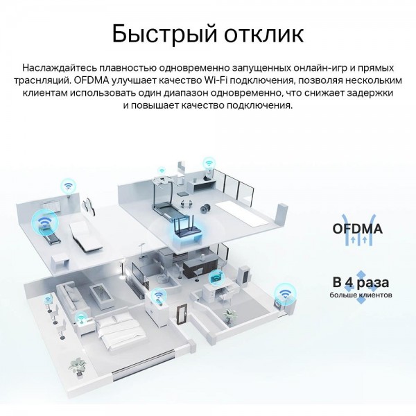 TP-Link Двухдиапазонный гигабитный Wi‑Fi роутер AX1800 TP-Link Двухдиапазонный гигабитный Wi‑Fi роутер AX1800