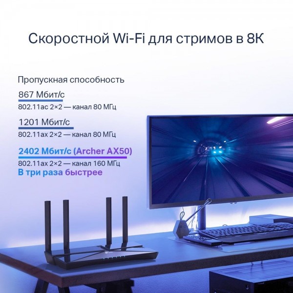 TP-Link Двухдиапазонный гигабитный Wi‑Fi роутер AX3000
