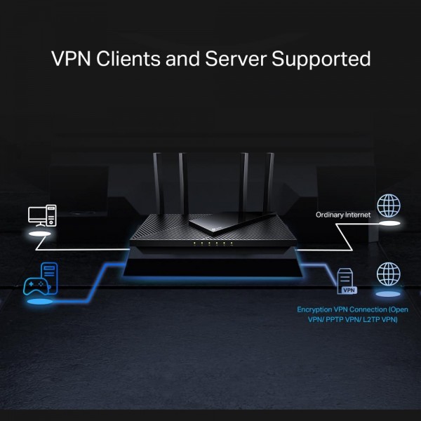 TP-Link Двухдиапазонный Wi-Fi роутер AX3000 с портом WAN/LAN 2,5 Гбит/с и поддержкой Mesh