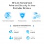 TP-Link Двухдиапазонный Wi-Fi роутер AX3000 с портом WAN/LAN 2,5 Гбит/с и поддержкой Mesh