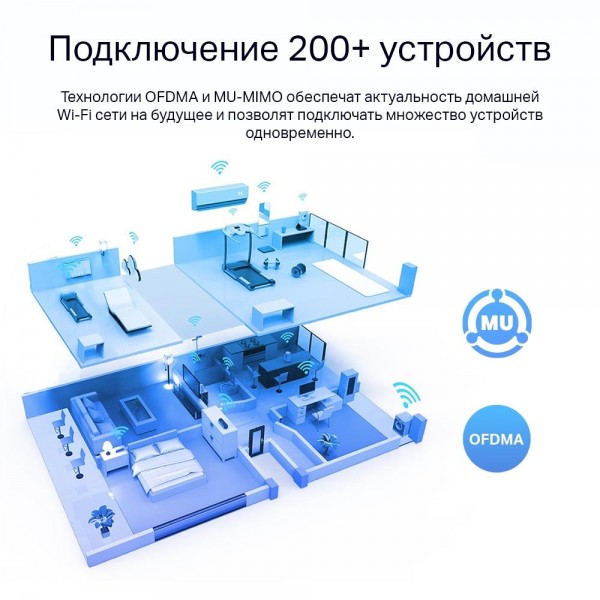 TP-Link Двухдиапазонный гигабитный Wi‑Fi роутер AX5400 с поддержкой Mesh